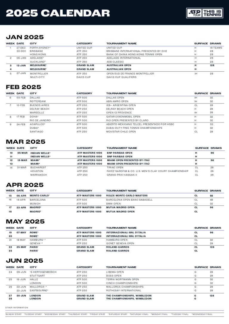 2025 Atp Calendar Darell Carolina